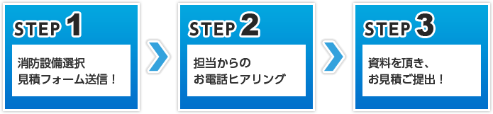 見積STEP