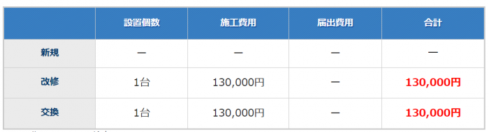 ハッチ