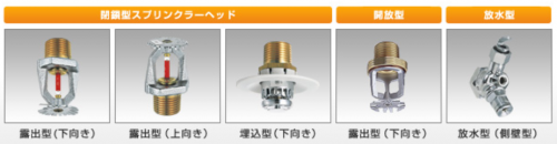 閉鎖型スプリンクラーヘッド 2種-